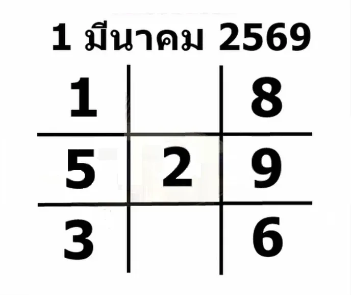 เลขเด็ดทักษามหาโชค งวด 1 มีนาคม 2569 เปิดตำราดาวเด่น ลุ้นรับโชคใหญ่ต้นเดือน! เลขเด็ดทักษามหาโชค 1/3/69