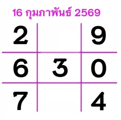 เลขเด็ดทักษามหาโชค งวด 16 กุมภาพันธ์ 2569 ศาสตร์ตัวเลขทรงพลัง เสริมดวงลุ้นใหญ่แบบมีหลัก เลขเด็ดทักษามหาโชค 16/2/69