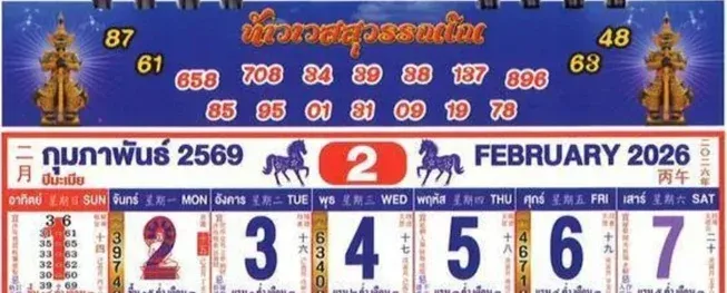 เลขเด็ดท้าวเวส 16/2/69 บารมีผู้พิทักษ์ทรัพย์ เปิดดวงรับโชคลาภ เลขเด็ดท้าวเวส 16/2/69