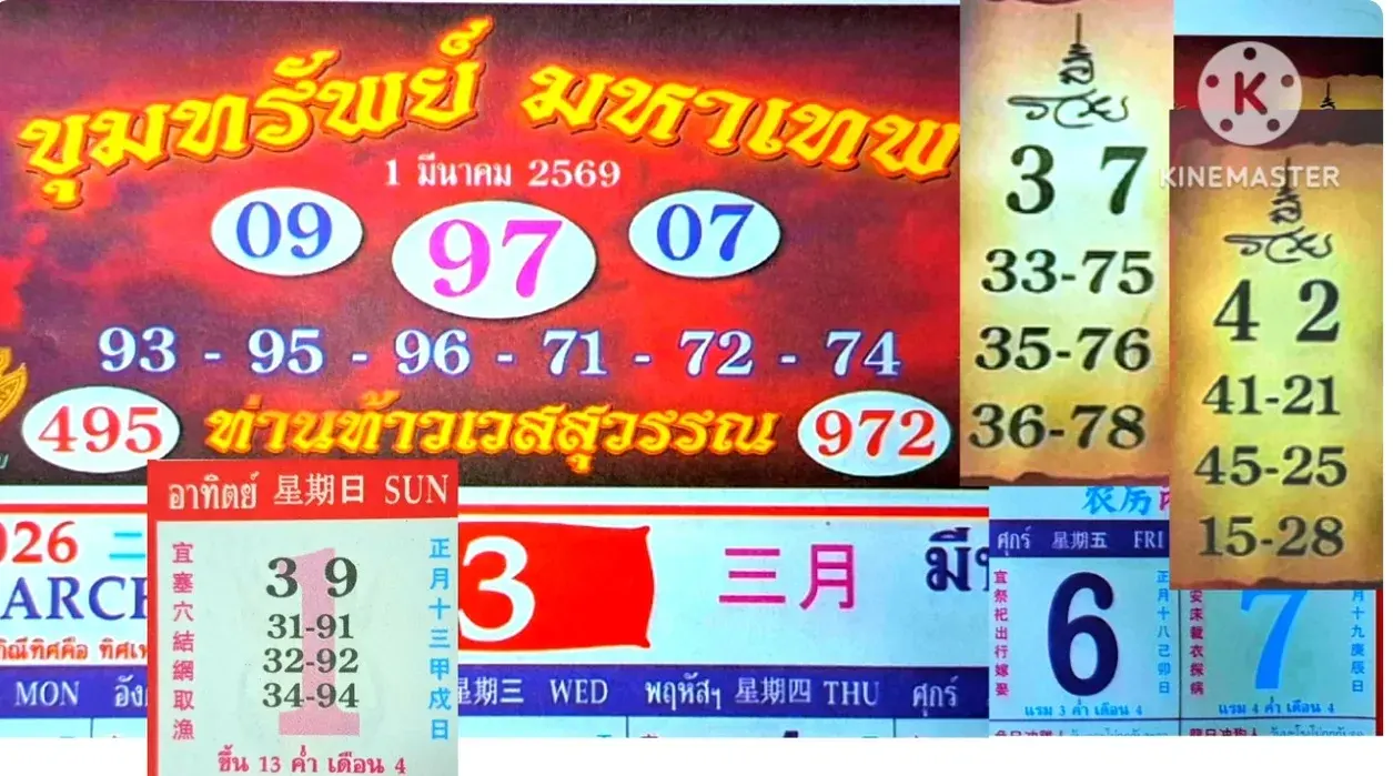 เลขเด็ดปฏิทินท้าวเวส งวด 1 มีนาคม 2569 ฤกษ์ทรัพย์เปิด บารมีหนุนดวงรับโชค เลขเด็ดปฏิทินท้าวเวส 1/3/69