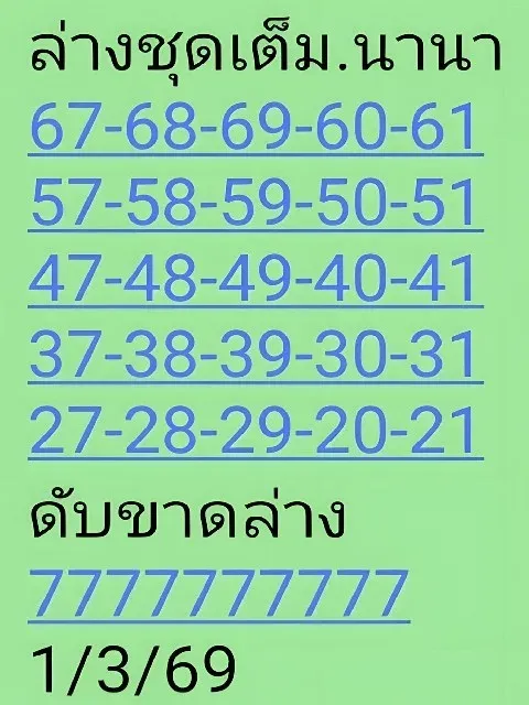 เลขเด็ดนานา งวด 1 มีนาคม 2569 กระแสมาแรง คอหวยจับตาแนวทางเด่น เลขเด็ดนานา งวด 1 มีนาคม 2569 กระแสมาแรง คอหวยจับตาแนวทางเด่น
