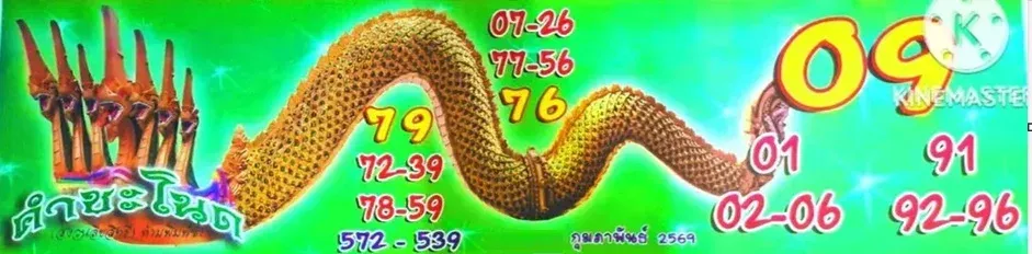 เลขเด็ดปฏิทินคำชะโนด งวด 16 กุมภาพันธ์ 2569 ฤกษ์ศักดิ์สิทธิ์ พลังพญานาคหนุนโชคลาภ เลขเด็ดปฏิทินคำชะโนด 16/2/69