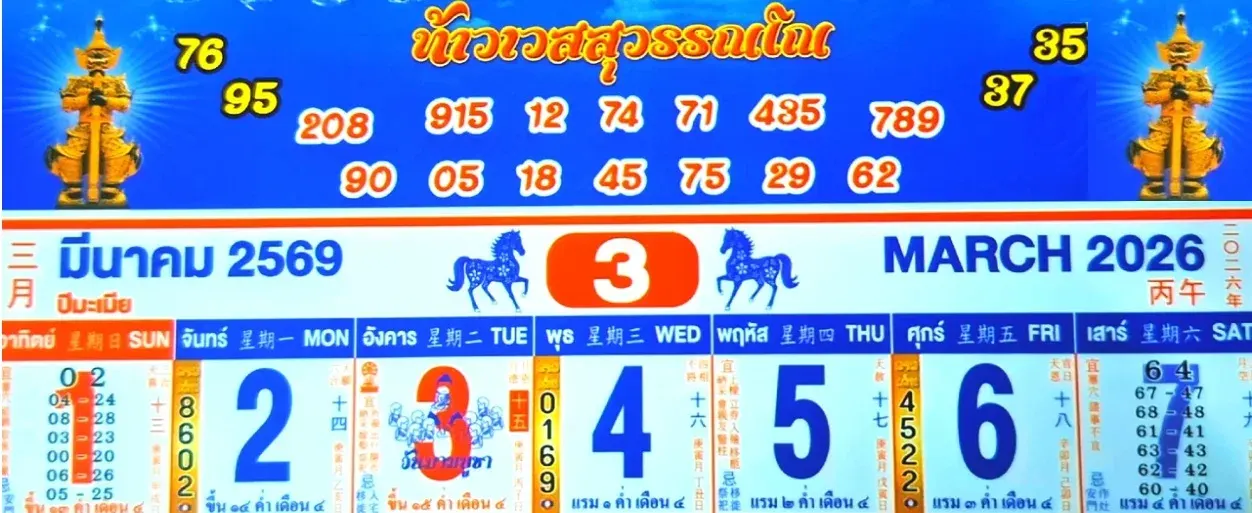 เลขเด็ดท้าวเวสสุวรรณ งวด 1 มีนาคม 2569 บารมีเปิดทางทรัพย์ ลุ้นโชคสายศรัทธาแรง เลขเด็ดปฏิทินท้าวเวส 1 3 69