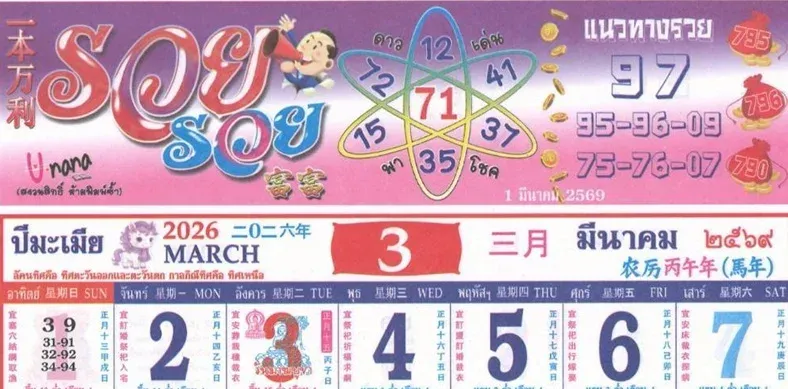 เลขเด็ดปฏิทินรวย รวย งวด 1 มีนาคม 2569 เปิดเลขมงคลรับต้นเดือน ใครตามมีลุ้น! เลขเด็ดปฏิทินรวย รวย 1/3/69