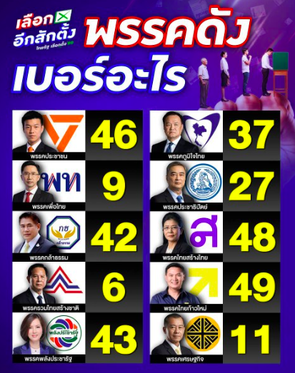 เลขเด็ดพรรคดัง งวด 16 กุมภาพันธ์ 2569 กระแสการเมืองสะเทือน ลุ้นเลขตามข่าวร้อน เลขเด็ดพรรคดัง 16/2/69