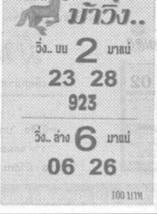 เลขเด็ดม้าวิ่ง งวด 16 กุมภาพันธ์ 2569 กระแสแรงไม่หยุด ตัวเลขพุ่งแรงคอหวยจับตา เลขเด็ดม้าวิ่ง 16/2/69