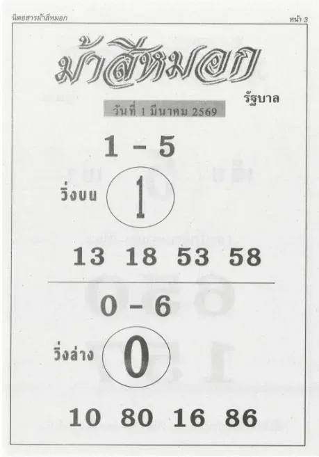 เลขเด็ดม้าสีหมอก งวด 1 มีนาคม 2569 กระแสวิ่งแรง จับตาเลขเด่นโค้งสุดท้าย เลขเด็ดม้าสีหมอก 1/3/69
