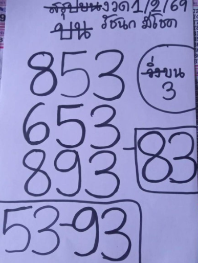 เลขเด็ดรัชนก งวด 1 กุมภาพันธ์ 2569 แนวทางชื่อดังที่คอหวยจับตา ลุ้นตามกระแสความแม่น เลขเด็ดรัชนก 1/2/69