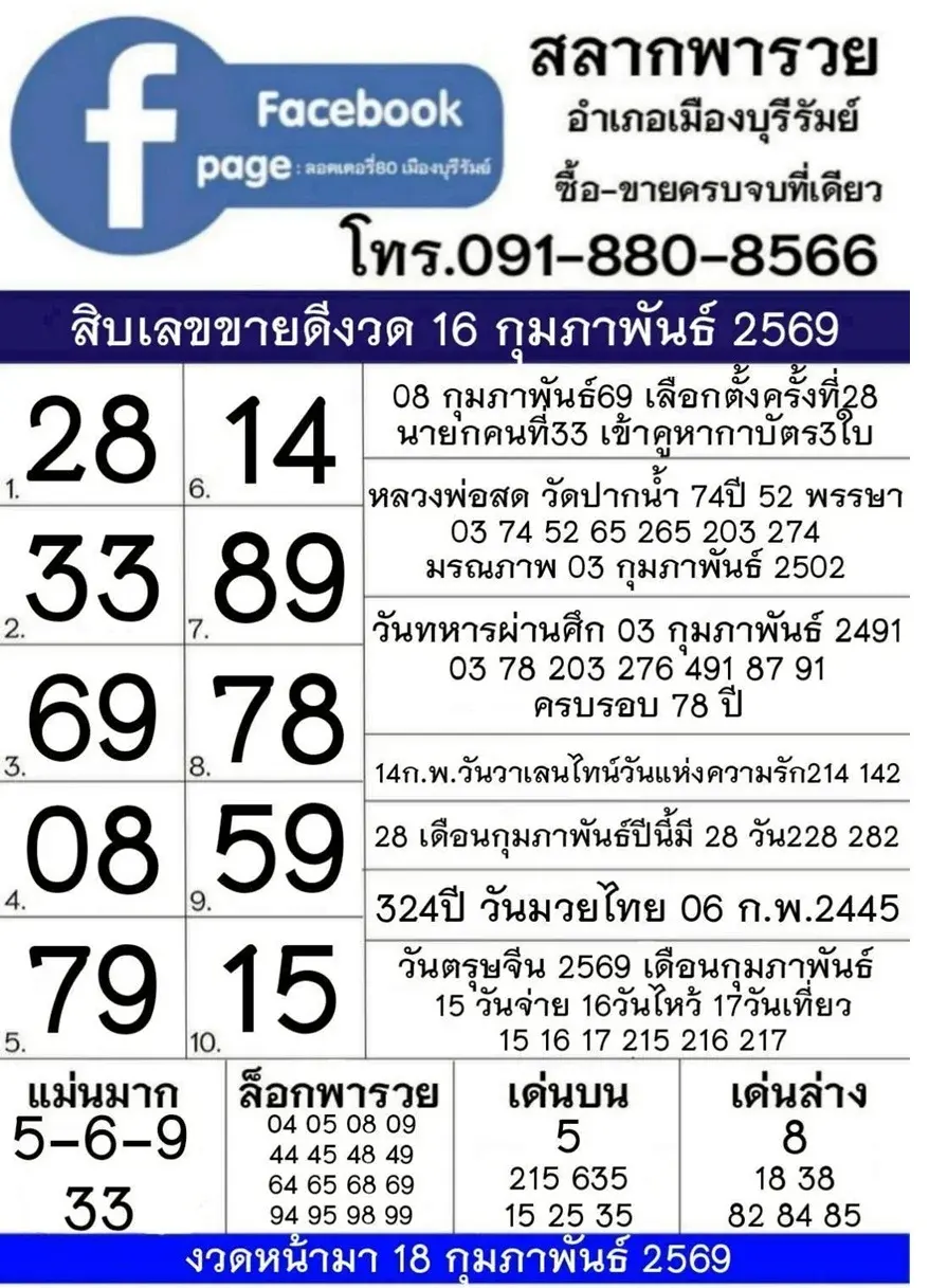 เลขเด็ดสลากพารวย งวด 16 กุมภาพันธ์ 2569 แนวทางยอดนิยม เปิดจังหวะลุ้นทรัพย์งวดนี้ เลขเด็ดสลากพารวย 16/2/69