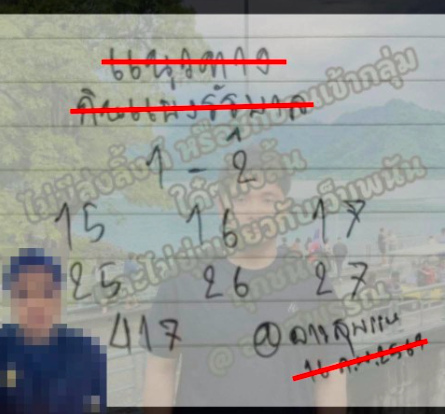 เลขเด็ดหนุ่มสุพรรณ งวด 16 กุมภาพันธ์ 2569 แนวทางมาแรง สายลุ้นจับตาโค้งสุดท้าย เลขเด็ดหนุ่มสุพรรณ 16/2/69