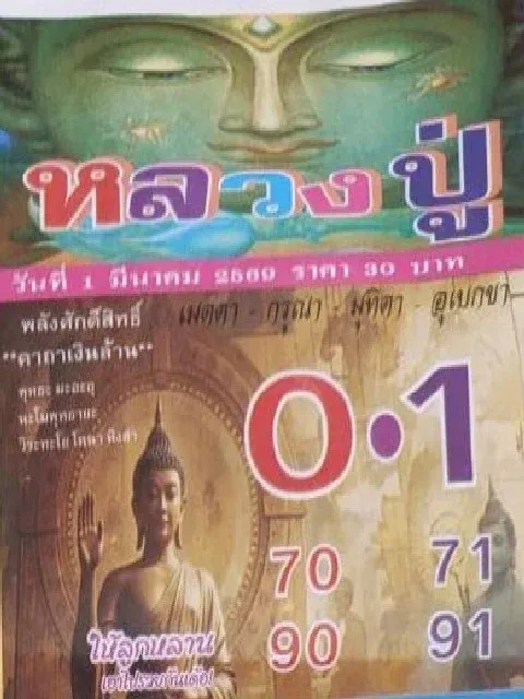 เลขเด็ดหลวงปู่ งวด 1 มีนาคม 2569 สายศรัทธาห้ามพลาด ลุ้นโชครับต้นเดือน! เลขเด็ดหลวงปู่ 1/3/69