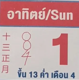 เลขเด็ดหลวงปู่ศิลา งวด 1 มีนาคม 2569 บารมีแรง สายศรัทธาจับตาสัญญาณโชค เลขเด็ดหลวงปู่ศิลา 1/3/69