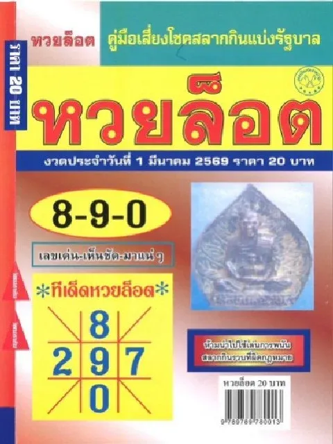 เลขเด็ดหวยล็อต งวด 1 มีนาคม 2569 กระแสแรงสายลุ้นหนัก จัดเต็มก่อนวันออกรางวัล! เลขเด็ดหวยล็อต 1/3/69