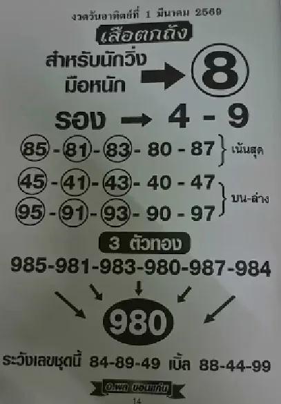 เลขเด็ดอ.พล ขอนแก่น งวด 1 มีนาคม 2569 กระแสแรงสายอีสาน คอหวยรอลุ้นแน่น! เลขเด็ดอ.พล ขอนแก่น 1/3/69