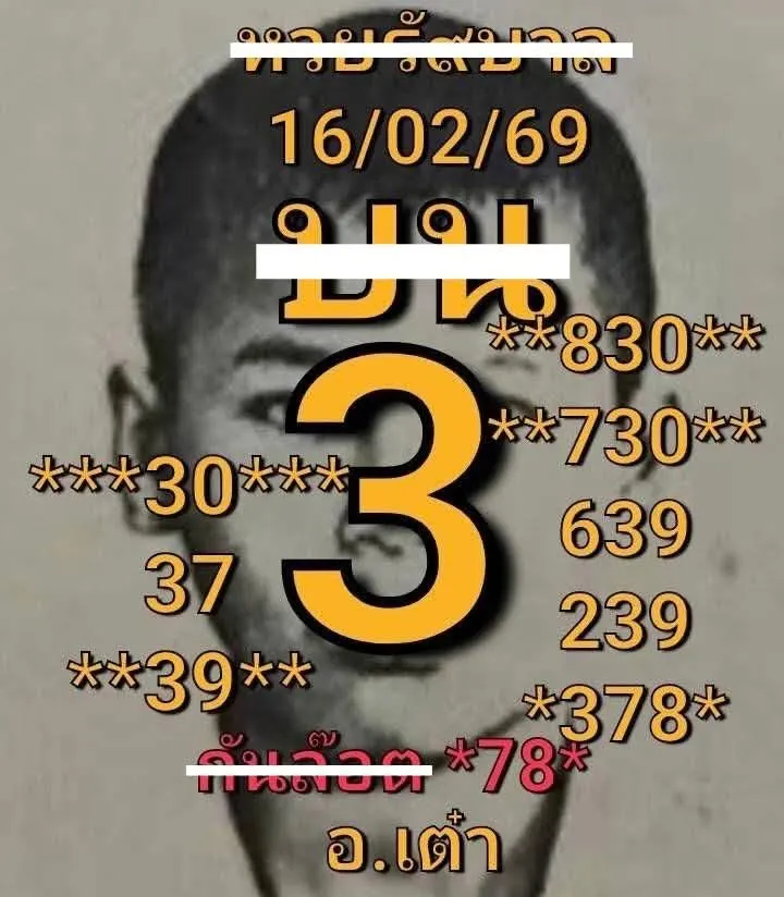 เลขเด็ดอ.เต๋า งวด 16 กุมภาพันธ์ 2569 แนวทางเด่น สายวิเคราะห์จับตาความแม่น เลขเด็ดอ.เต๋า 16/2/69
