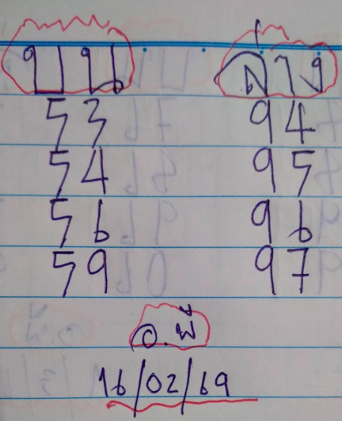 เลขเด็ดอาจารย์พี งวด 16 กุมภาพันธ์ 2569 แนวทางมาแรง สายวิเคราะห์จับตาความแม่น เลขเด็ดอาจารย์พี 16/2/69