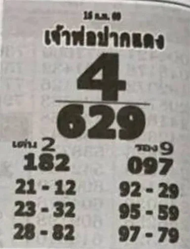 เลขเด็ดเจ้าพ่อปากแดง งวด 16 กุมภาพันธ์ 2569 ศรัทธาแรง คอหวยลุ้นโชคจากสิ่งศักดิ์สิทธิ์ เลขเด็ดเจ้าพ่อปากแดง 16/2/69