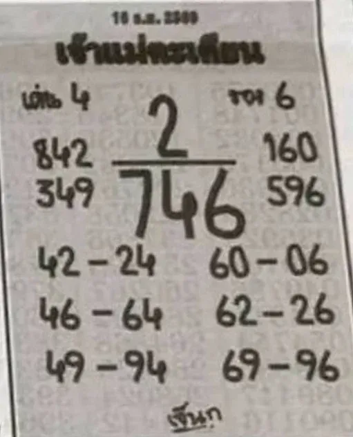 เลขเด็ดเจ้าแม่ตะเคียน งวด 16 กุมภาพันธ์ 2569 ศรัทธาแรง พลังลี้ลับหนุนโชคลาภ เลขเด็ดเจ้าแม่ตะเคียน 16/2/69