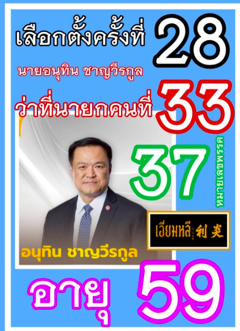 เลขเด็ดเลือกตั้ง งวด 16 กุมภาพันธ์ 2569 กระแสการเมืองแรง ส่องตัวเลขจากเหตุการณ์สำคัญ เลขเด็ดเลือกตั้ง 16/2/69