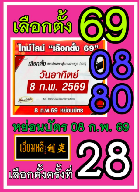 เลขเด็ดเลือกตั้ง 69 งวด 1 กุมภาพันธ์ 2569 กระแสร้อนแรง ตัวเลขการเมืองที่คอหวยจับตา เลขเด็ดเลือกตั้ง 69 1/2/69
