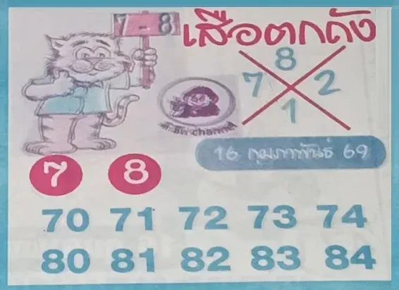 เลขเด็ดเสือตกถัง ฟ้า งวด 16 กุมภาพันธ์ 2569 สัญลักษณ์แรง พลังโชคจัด คอหวยจับตาโค้งสำคัญ เลขเด็ดเสือตกถัง ฟ้า 16/2/69