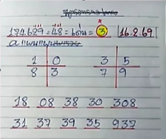 เลขเด็ดแพนแพนพารวย งวด 16 กุมภาพันธ์ 2569 แนวทางมาแรง สายลุ้นทรัพย์ห้ามพลาด เลขเด็ดแพนแพนพารวย 16/2/69