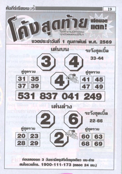 เลขเด็ดโค้งสุดท้าย 1/2/69 ช่วงเวลาชี้ชะตา คอหวยลุ้นหนักก่อนออกรางวัล เลขเด็ดโค้งสุดท้าย 1/2/69