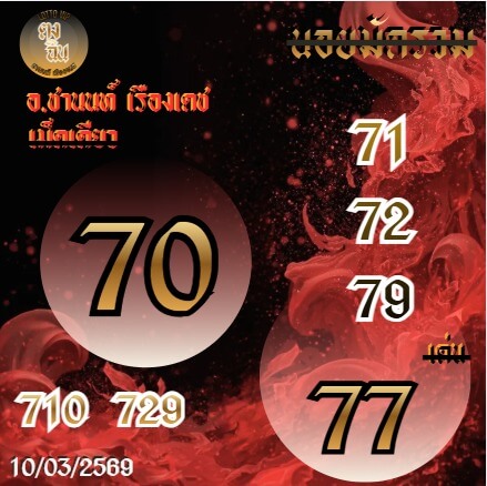 แนวทางหวยฮานอย 10/3/69 แนวทางหวยฮานอยวันนี้ออก งวดวันที่ 10 มีนาคม 2569 หวยฮานอย 10-3-69 ชุด7