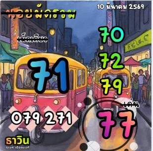 แนวทางหวยฮานอย 10/3/69 แนวทางหวยฮานอยวันนี้ออก งวดวันที่ 10 มีนาคม 2569 หวยฮานอย 10 3 69 ชุด8