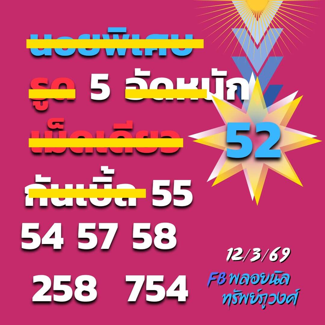 แนวทางหวยฮานอย 12/3/69 แนวทางหวยฮานอยวันนี้ออก งวดวันที่ 12 มีนาคม 2569 หวยฮานอย 12-3-69 ชุด2