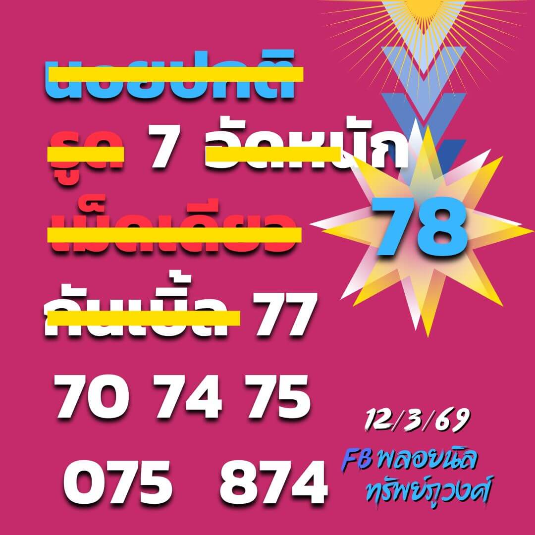 แนวทางหวยฮานอย 12/3/69 แนวทางหวยฮานอยวันนี้ออก งวดวันที่ 12 มีนาคม 2569 หวยฮานอย 12-3-69 ชุด3