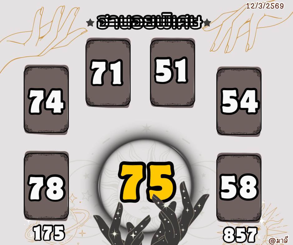 แนวทางหวยฮานอย 12/3/69 แนวทางหวยฮานอยวันนี้ออก งวดวันที่ 12 มีนาคม 2569 หวยฮานอย 12-3-69 ชุด6