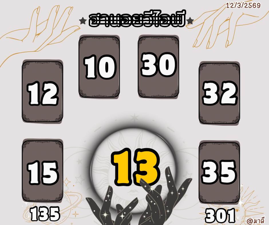แนวทางหวยฮานอย 12/3/69 แนวทางหวยฮานอยวันนี้ออก งวดวันที่ 12 มีนาคม 2569 หวยฮานอย 12-3-69 ชุด8