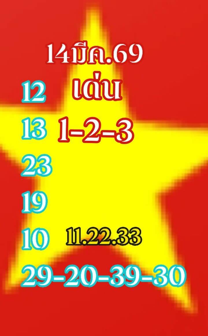 แนวทางหวยฮานอย 14/3/69 แนวทางหวยฮานอยวันนี้ออก งวดวันที่ 14 มีนาคม 2569 หวยฮานอย 14-3-69 ชุด10