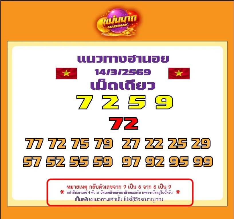 แนวทางหวยฮานอย 14/3/69 แนวทางหวยฮานอยวันนี้ออก งวดวันที่ 14 มีนาคม 2569 หวยฮานอย 14-3-69 ชุด5