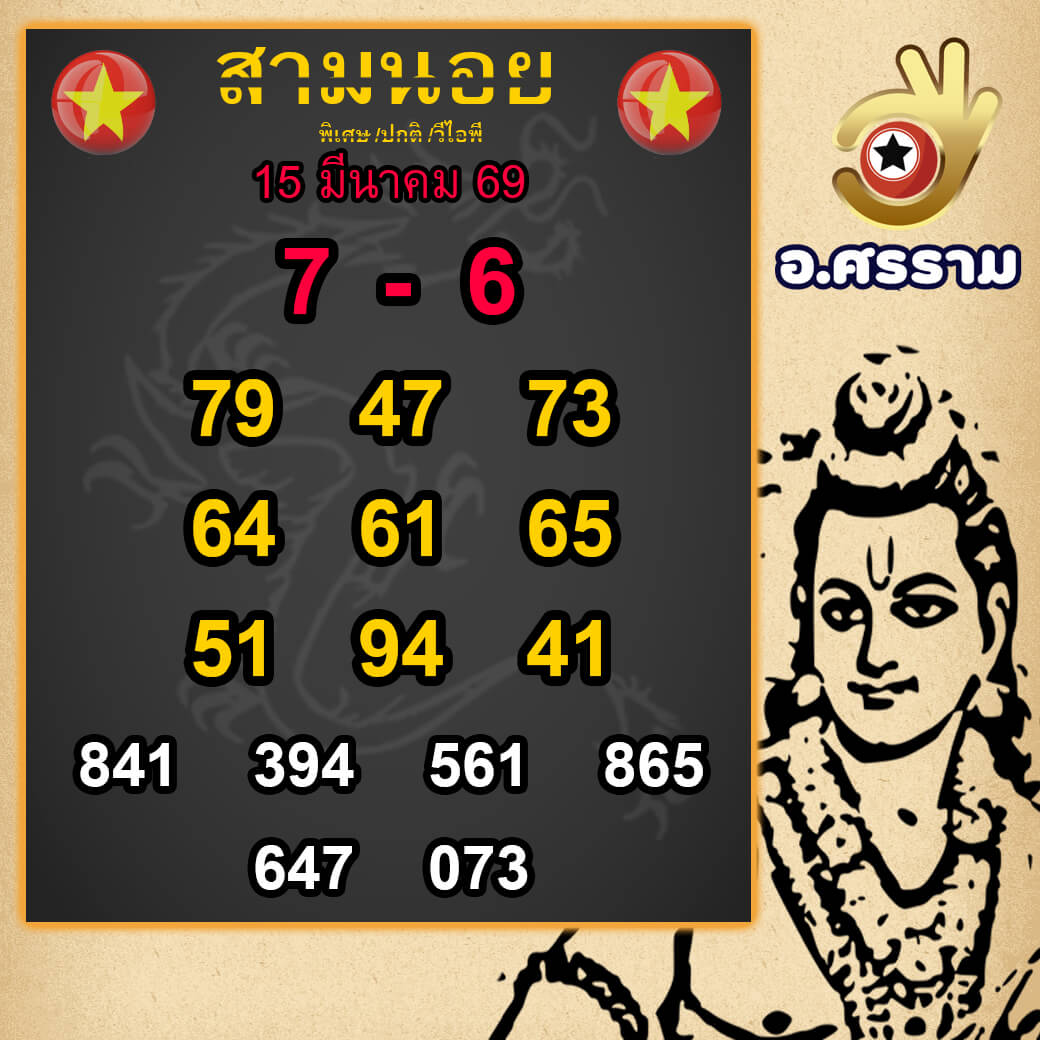 แนวทางหวยฮานอย 15/3/69 แนวทางหวยฮานอยวันนี้ออก งวดวันที่ 15 มีนาคม 2569 หวยฮานอย 15-3-69 ชุด10