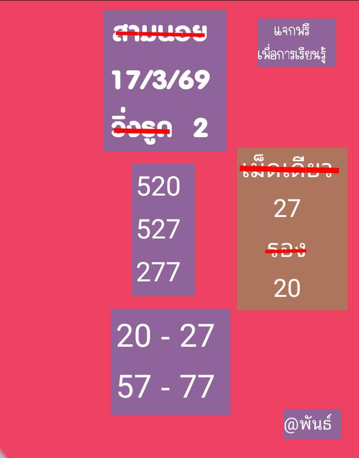 แนวทางหวยฮานอย 17/3/69 แนวทางหวยฮานอยวันนี้ออก งวดวันที่ 17 มีนาคม 2569 หวยฮานอย 17-3-69 ชุด10