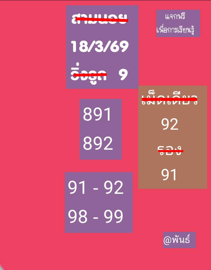 แนวทางหวยฮานอย 18/3/69 แนวทางหวยฮานอยวันนี้ออก งวดวันที่ 18 มีนาคม 2569 หวยฮานอย 18-3-69 ชุด5