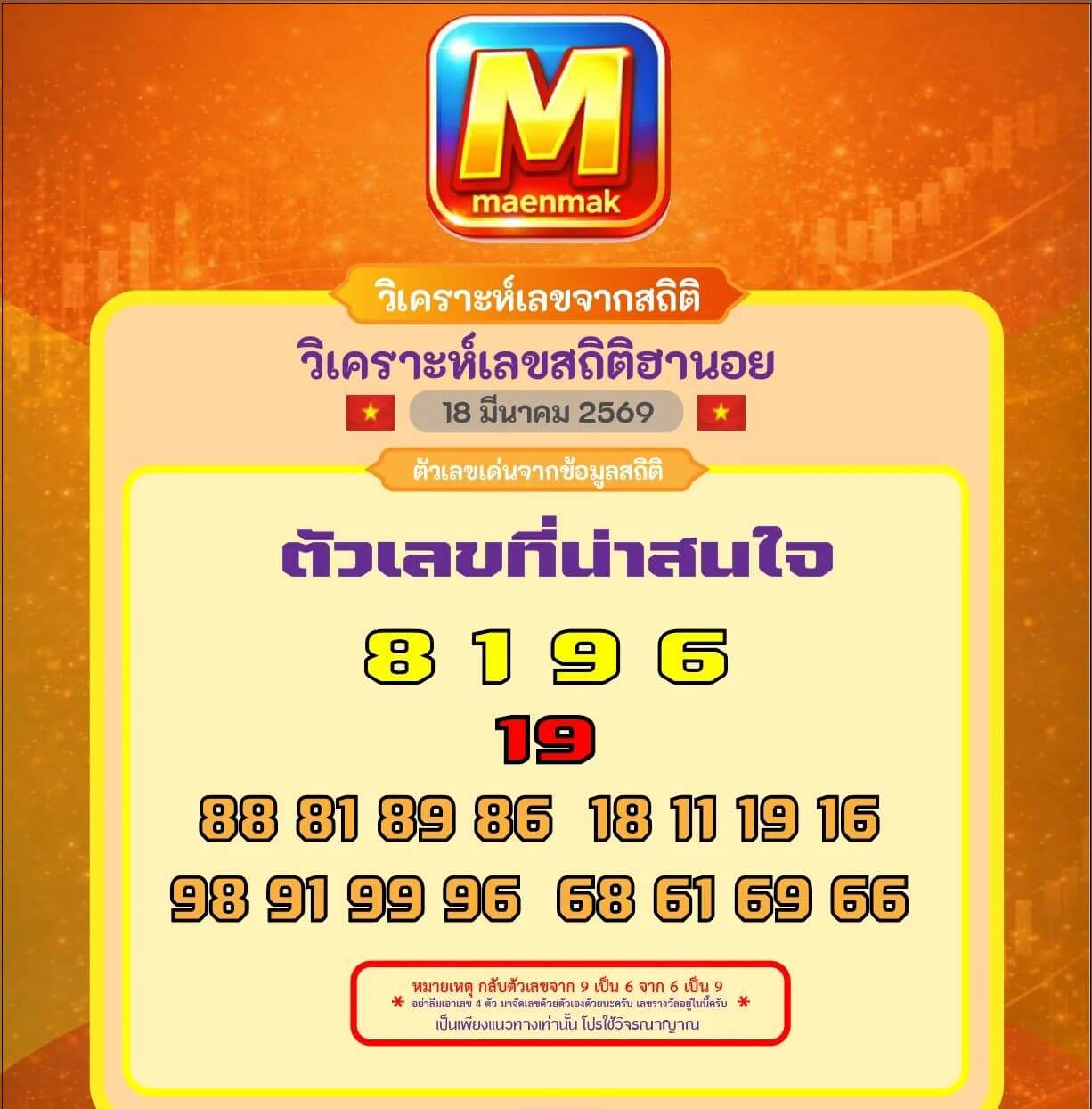 แนวทางหวยฮานอย 18/3/69 แนวทางหวยฮานอยวันนี้ออก งวดวันที่ 18 มีนาคม 2569 หวยฮานอย 18-3-69 ชุด9