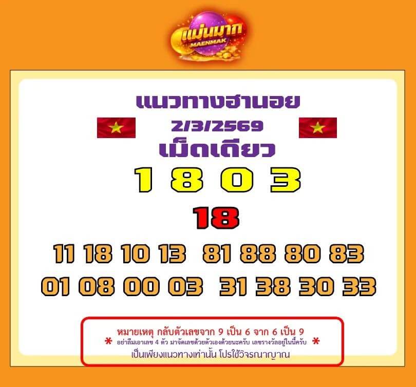 แนวทางหวยฮานอย 2/3/69 แนวทางหวยฮานอยวันนี้ออก งวดวันที่ 2 มีนาคม 2569 หวยฮานอย 2-3-69 ชุด10