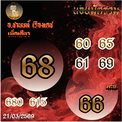 แนวทางหวยฮานอย 21/3/69 แนวทางหวยฮานอยวันนี้ออก งวดวันที่ 21 มีนาคม 2569 หวยฮานอย 21-3-69 ชุด6