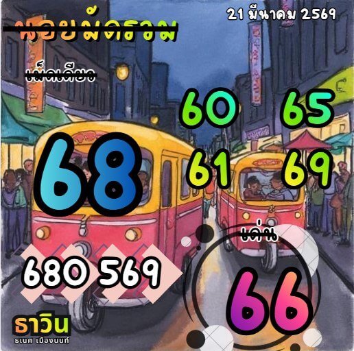 แนวทางหวยฮานอย 21/3/69 แนวทางหวยฮานอยวันนี้ออก งวดวันที่ 21 มีนาคม 2569 หวยฮานอย 21-3-69 ชุด7