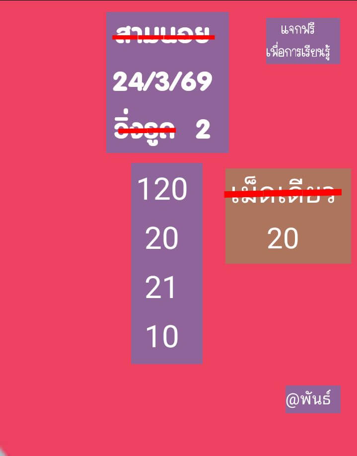 แนวทางหวยฮานอย 24/3/69 แนวทางหวยฮานอยวันนี้ออก งวดวันที่ 24 มีนาคม 2569 หวยฮานอย 24-3-69 ชุด10