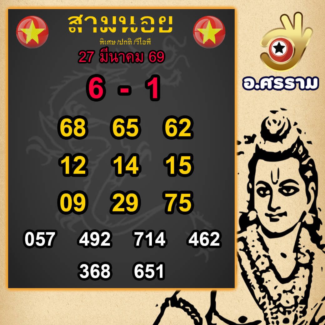 แนวทางหวยฮานอย 27/3/69 แนวทางหวยฮานอยวันนี้ออก งวดวันที่ 27 มีนาคม 2569 หวยฮานอย 27-3-69 ชุด10