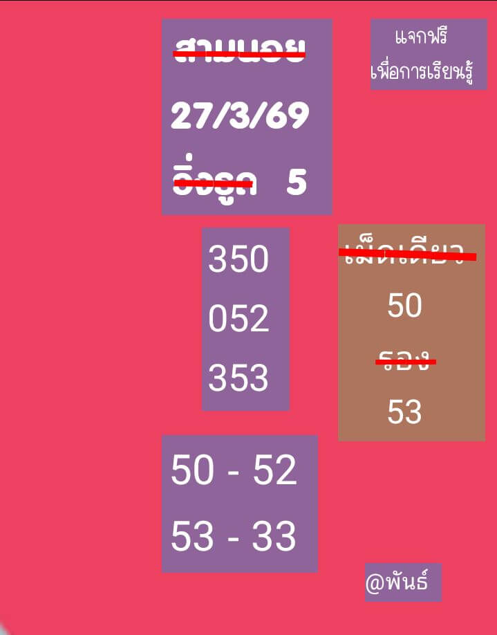 แนวทางหวยฮานอย 27/3/69 แนวทางหวยฮานอยวันนี้ออก งวดวันที่ 27 มีนาคม 2569 หวยฮานอย 27-3-69 ชุด9