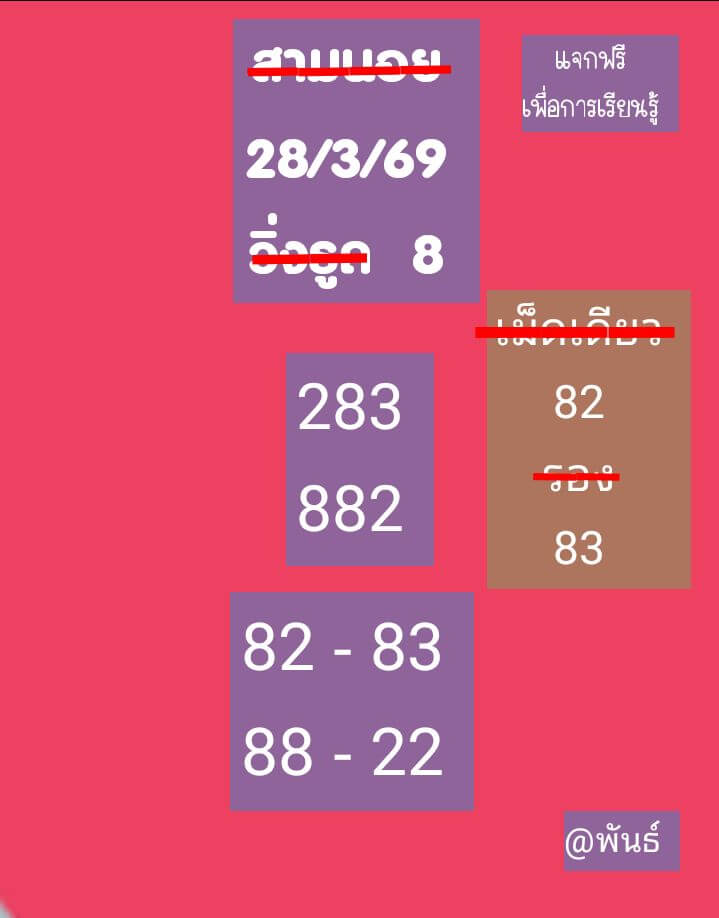 แนวทางหวยฮานอย 28/3/69 แนวทางหวยฮานอยวันนี้ออก งวดวันที่ 28 มีนาคม 2569 หวยฮานอย 28-3-69 ชุด3
