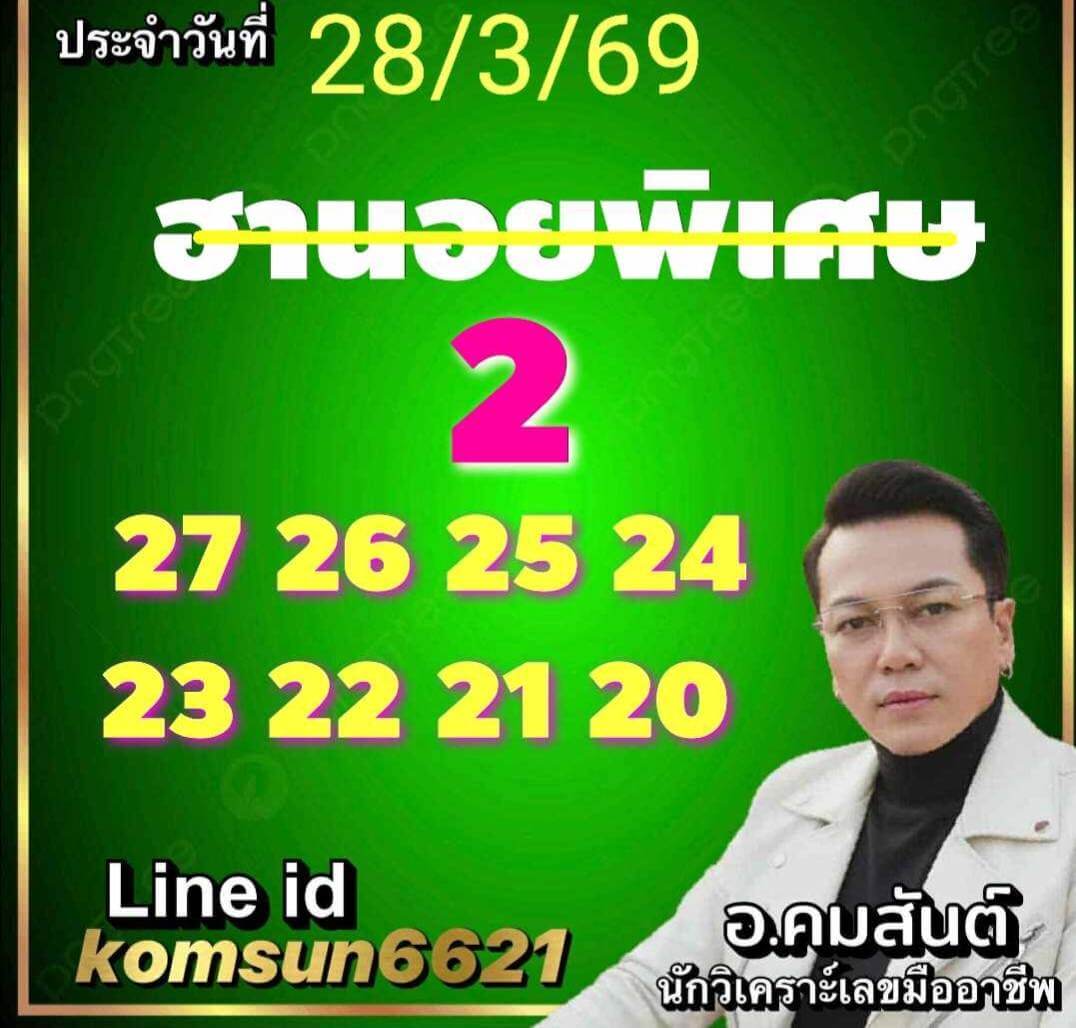 แนวทางหวยฮานอย 28/3/69 แนวทางหวยฮานอยวันนี้ออก งวดวันที่ 28 มีนาคม 2569 หวยฮานอย 28-3-69 ชุด4