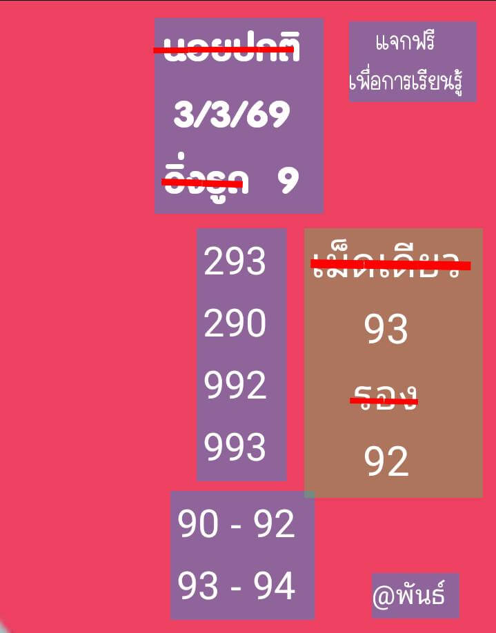 แนวทางหวยฮานอย 3/3/69 แนวทางหวยฮานอยวันนี้ออก งวดวันที่ 3 มีนาคม 2569 หวยฮานอย 3-3-69 ชุด7