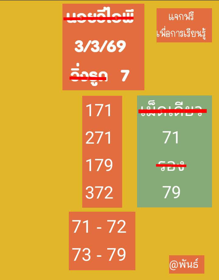แนวทางหวยฮานอย 3/3/69 แนวทางหวยฮานอยวันนี้ออก งวดวันที่ 3 มีนาคม 2569 หวยฮานอย 3-3-69 ชุด8