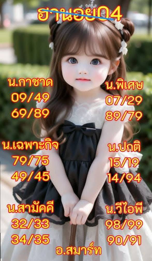 แนวทางหวยฮานอย 4/3/69 แนวทางหวยฮานอยวันนี้ออก งวดวันที่ 4 มีนาคม 2569 หวยฮานอย 4-3-69 ชุด6